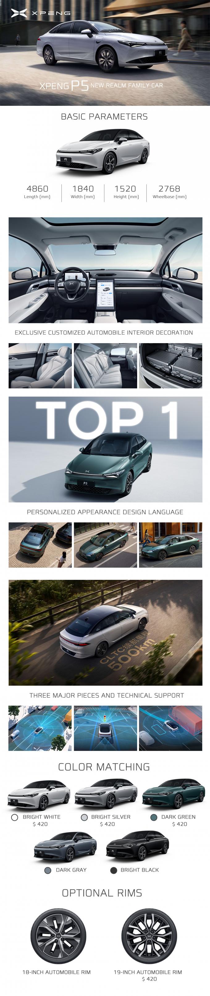 Compacte sedan Xiaopeng P5 elektrische auto 2024 FWD LFP batterij 5 deuren 5 zitplaatsen 0